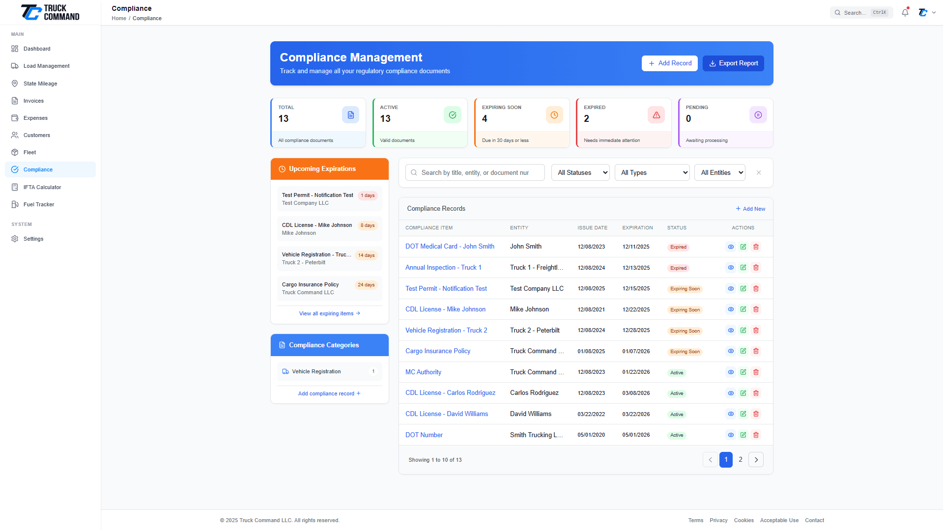 Compliance dashboard showing document status with green, yellow, and red indicators