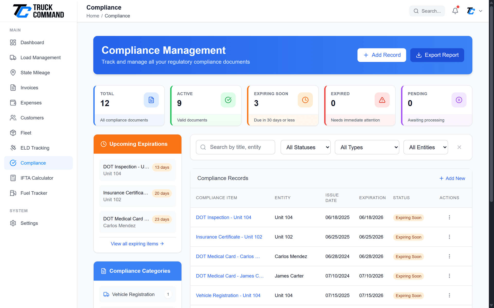 Compliance dashboard showing document status with green, yellow, and red indicators