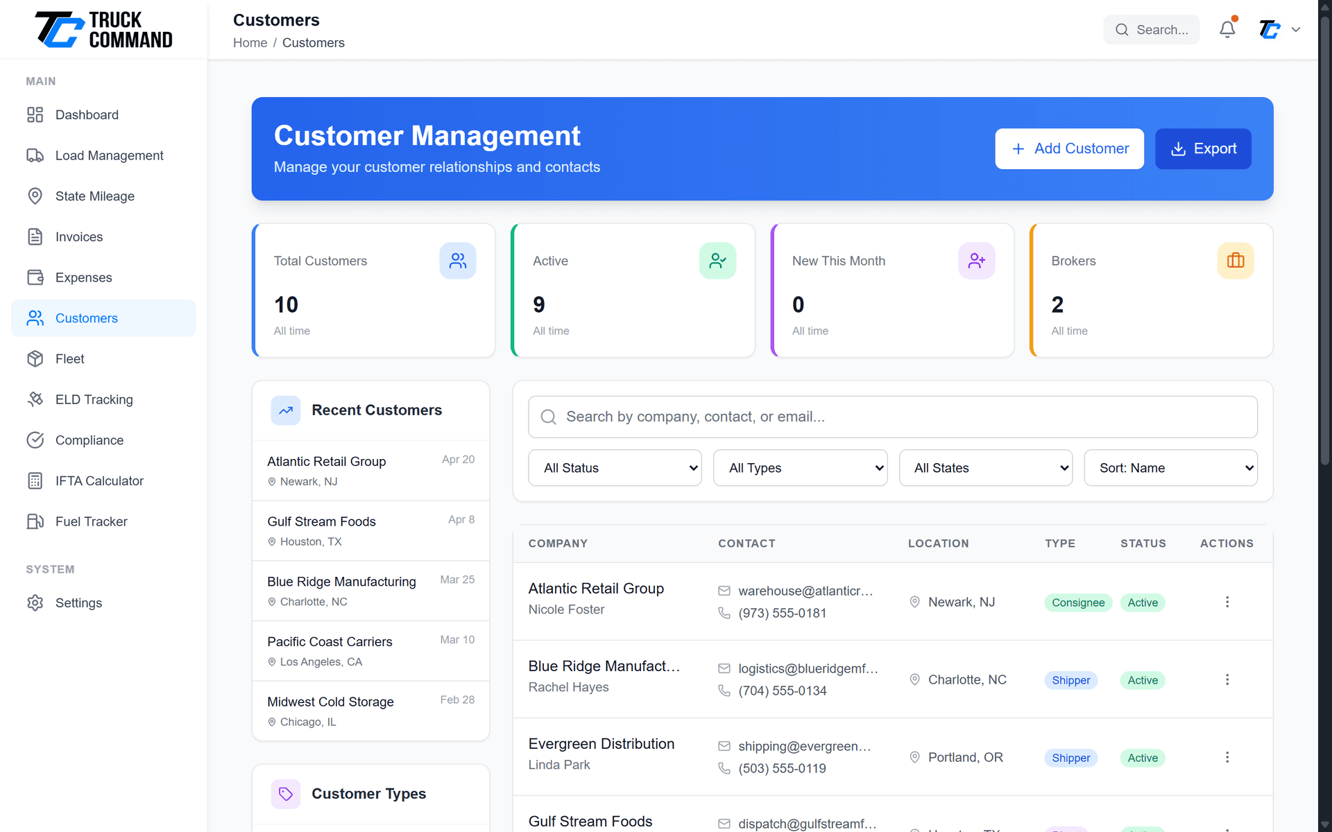 Customer management dashboard showing statistics and customer list