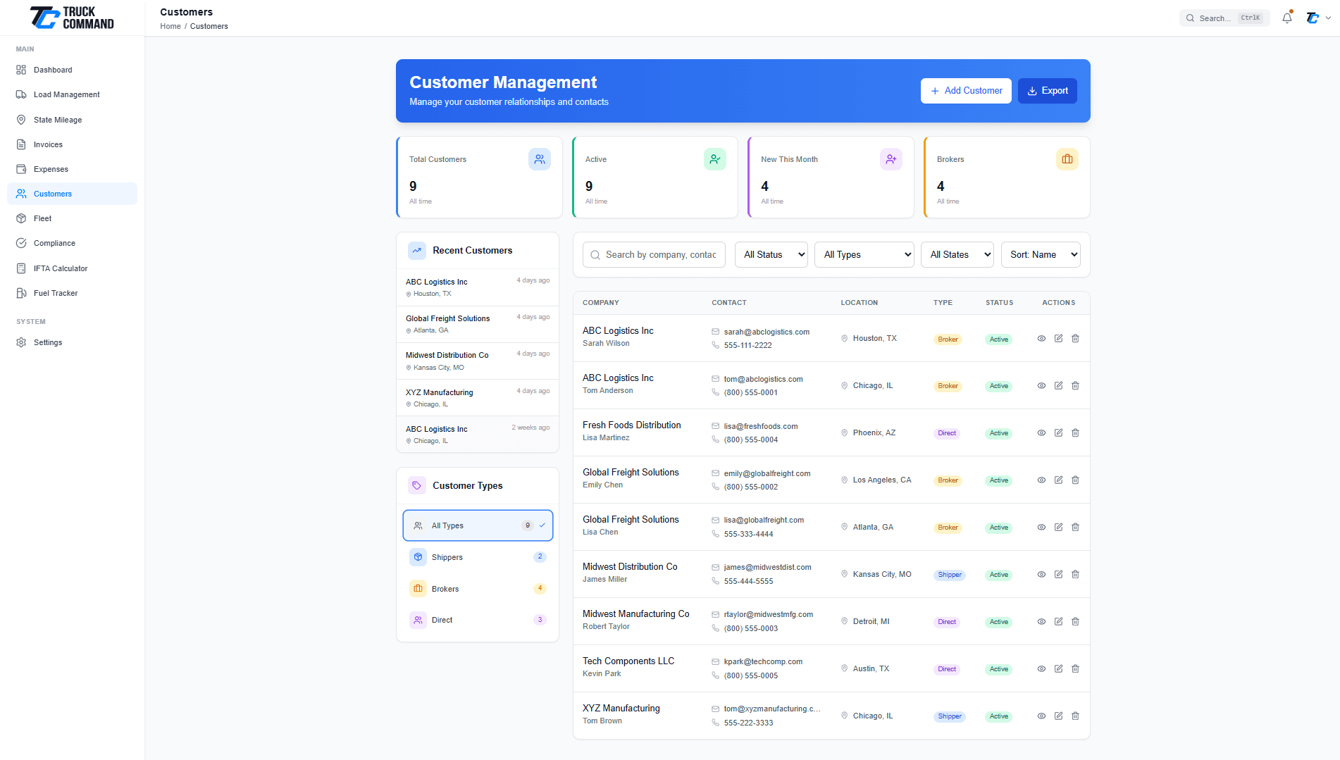 Customer management dashboard showing statistics and customer list