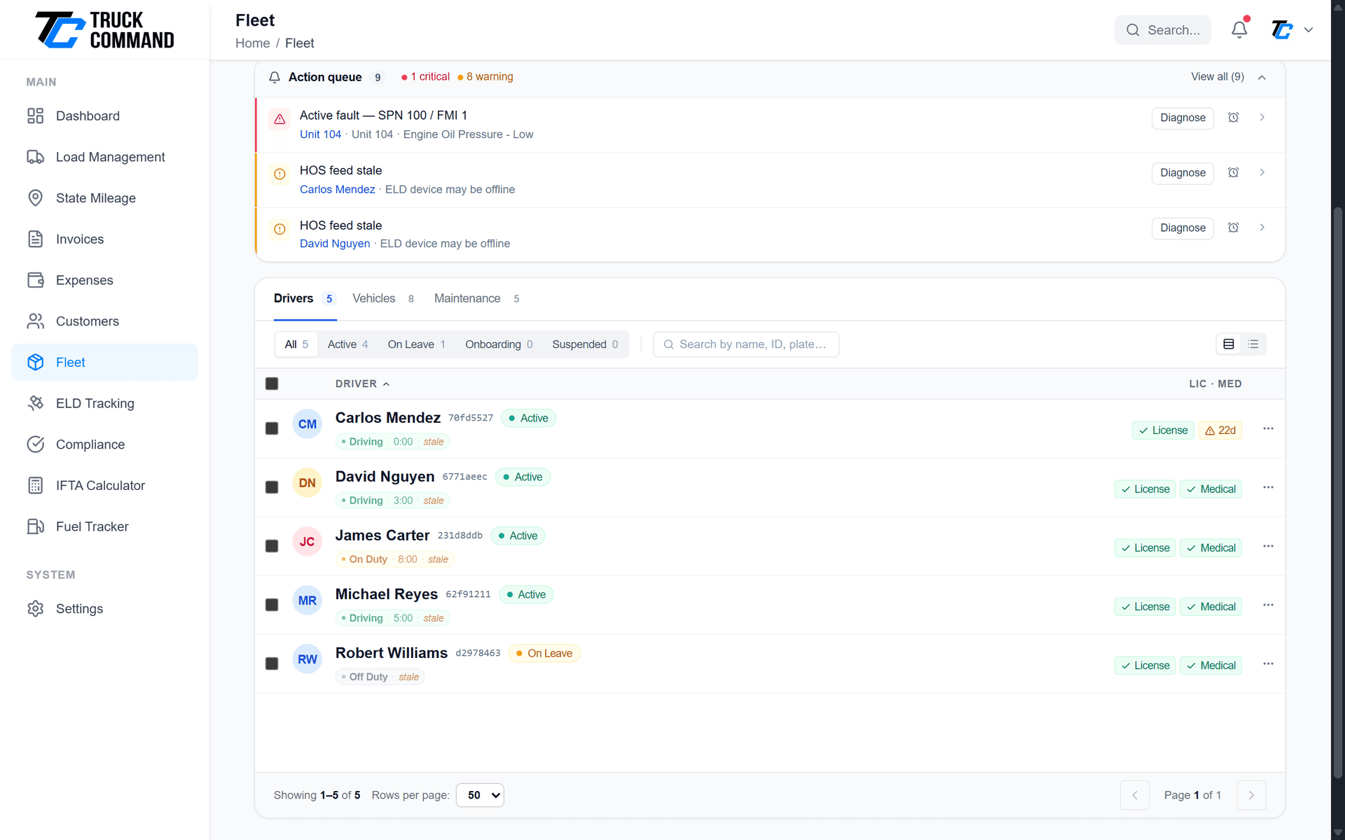 Driver management dashboard showing all drivers with status indicators