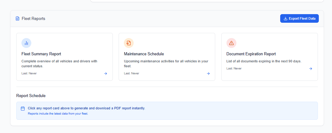 Fleet reports and analytics