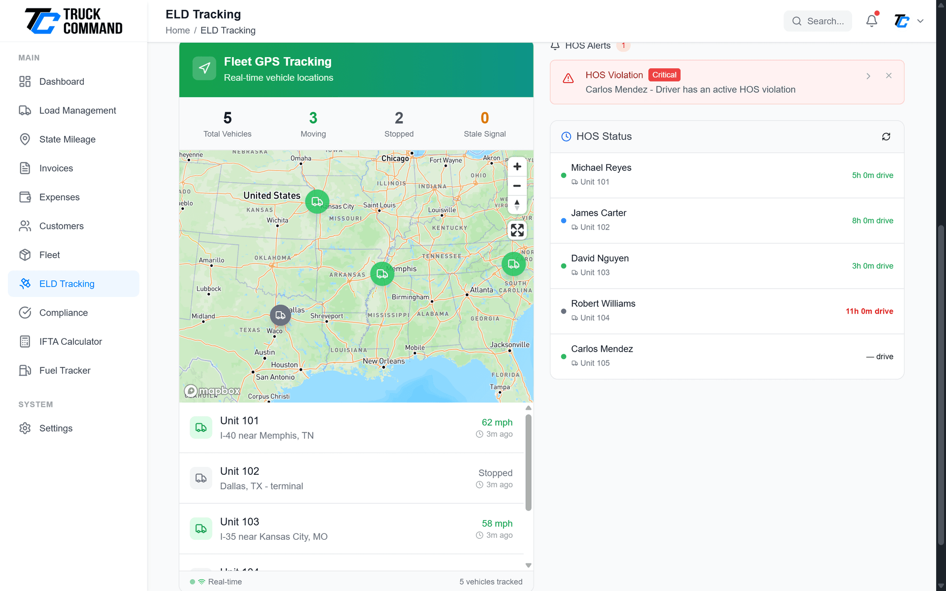 Fleet reports and analytics