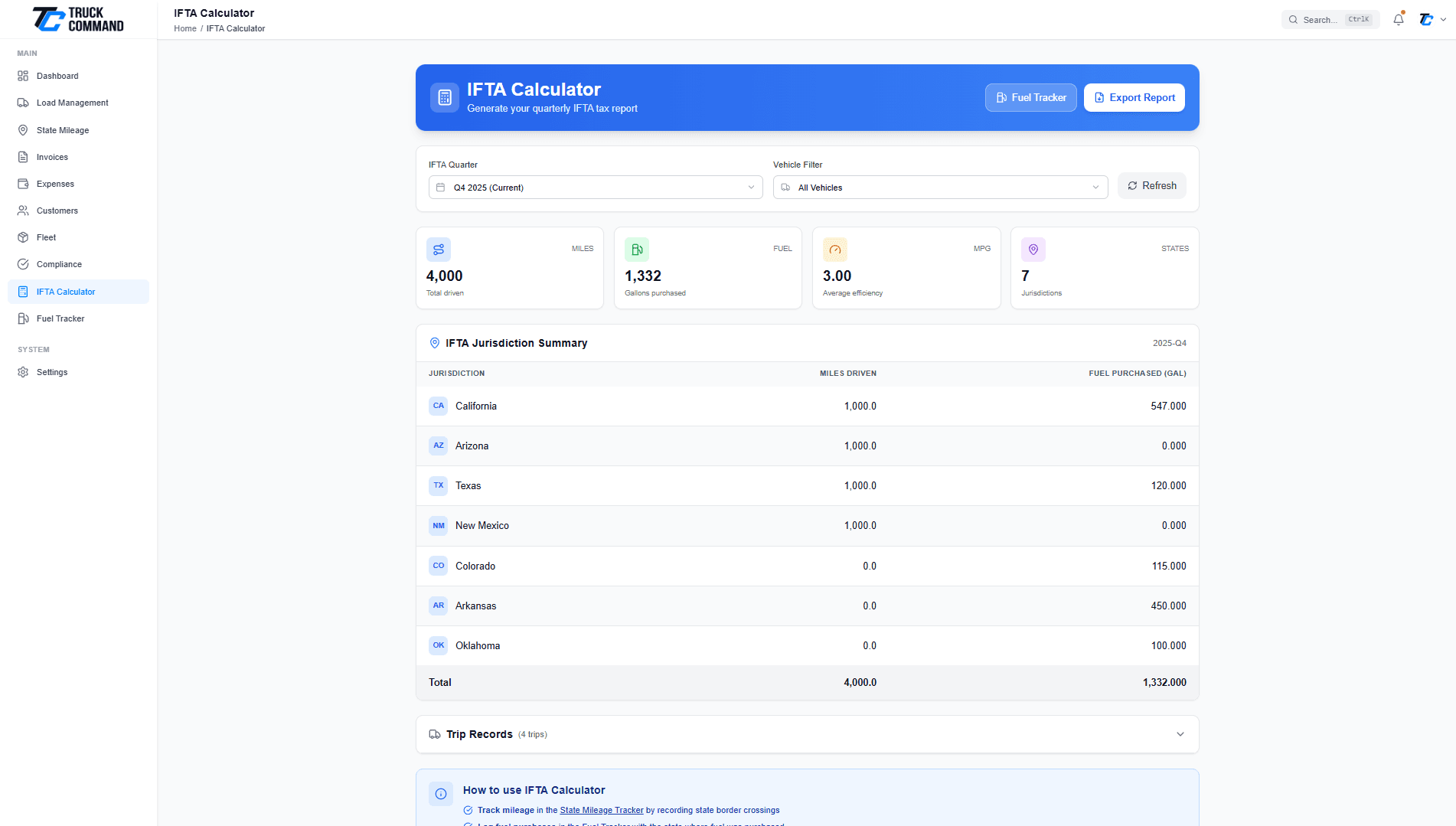 IFTA dashboard showing jurisdiction breakdown, MPG calculations, and tax summary