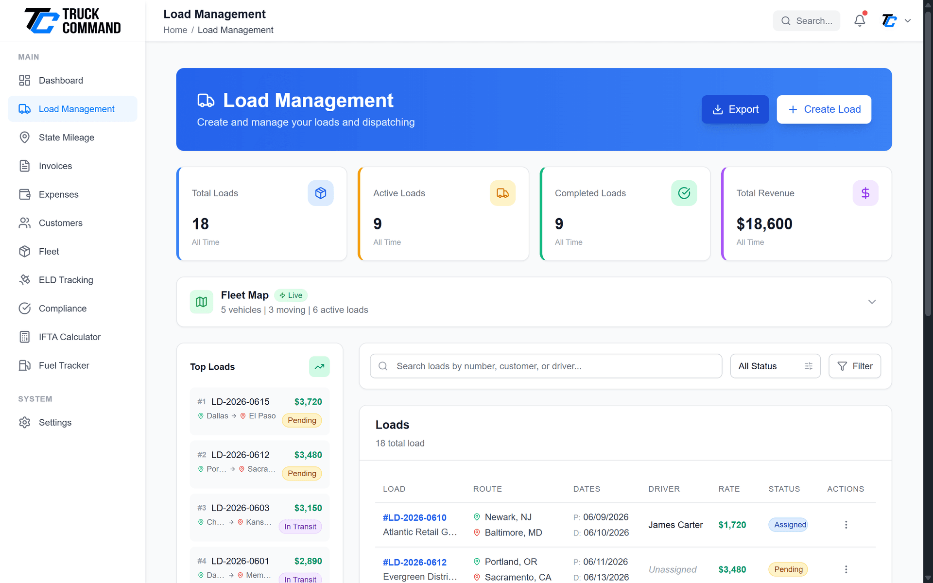Load management dashboard showing fleet visibility and load tracking